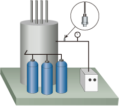 純水製造装置の水圧測定
