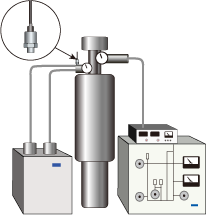 冷凍機のガス圧測定（高圧）