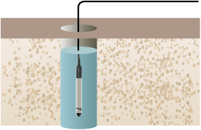 細経タイプの水位センサによるボーリング孔の水位観測